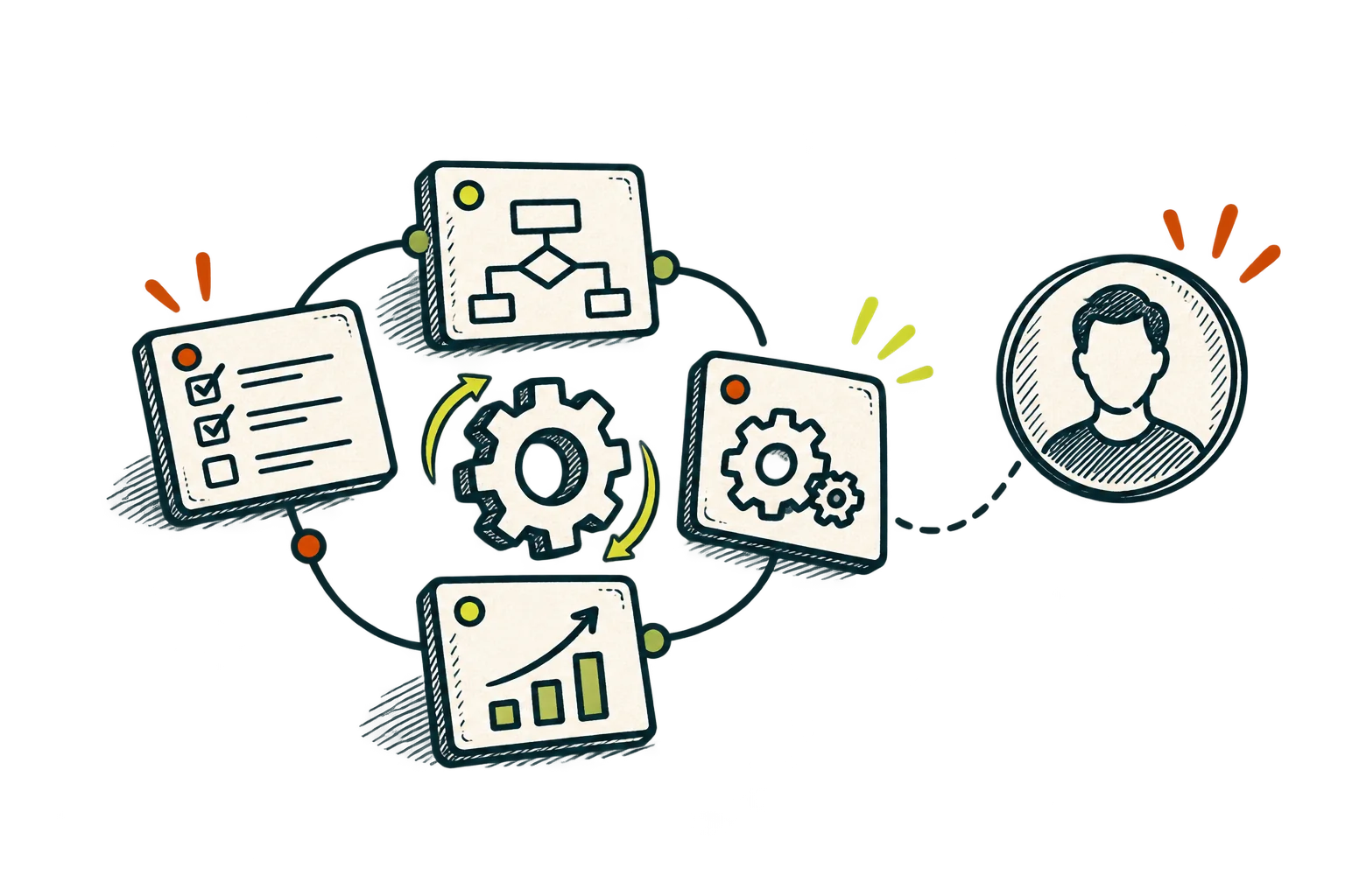 An operator’s connected process cards and cog illustrate a business that can run beyond its founder.